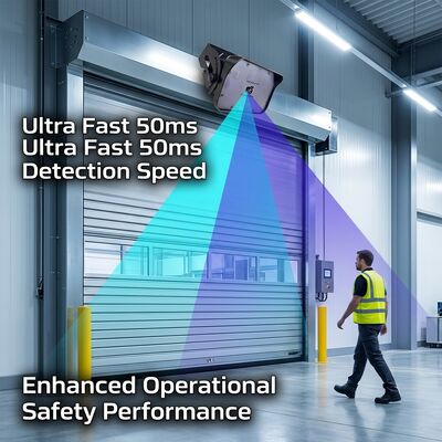 RVP42-7M Fast Response <50ms Radar Sensor with Anti-Pinch Safety and IP65 Dustproof & Waterproof for High-Speed Industrial Doors